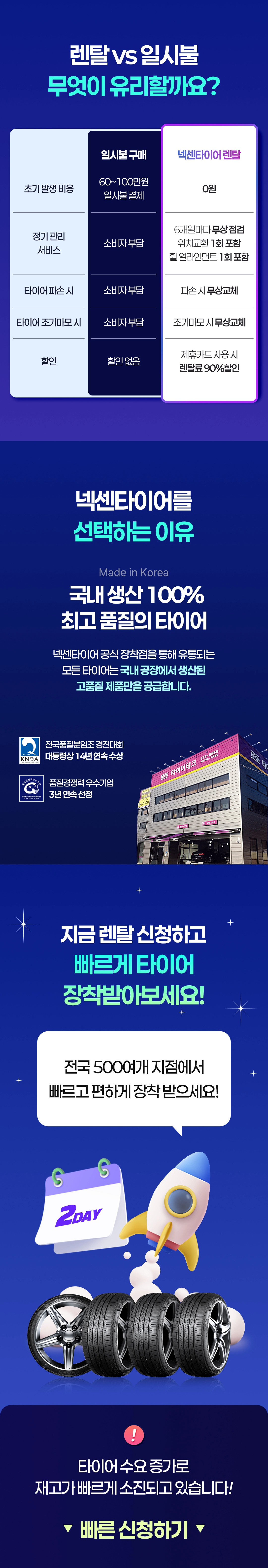 넥센타이어 렌탈 공식접수처에서 접수후 이틀뒤 장착 가능
